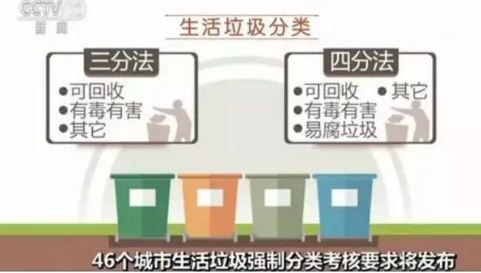 垃圾分類.JPG 垃圾分類.JPG