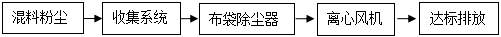 QQ圖片5.png QQ圖片5.png
