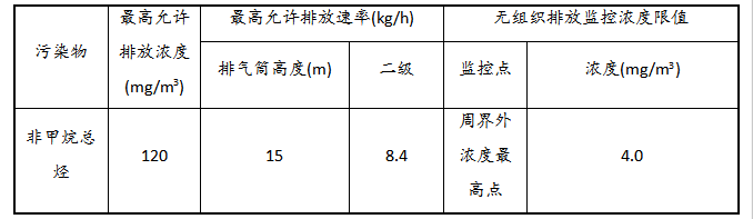 金立方圖1.png 金立方圖1.png