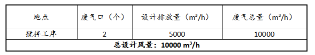 金立方圖2.png 金立方圖2.png