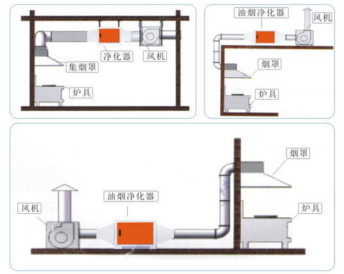 示意圖 示意圖