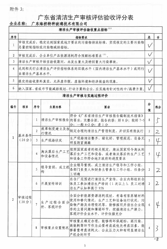 清潔生產審核--?div   id=